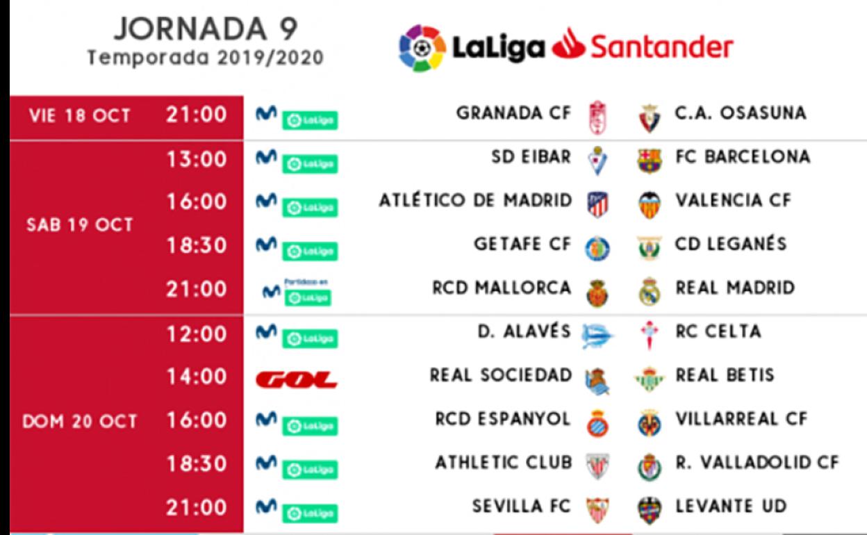 Horarios de la novena jornada de Primera División. 