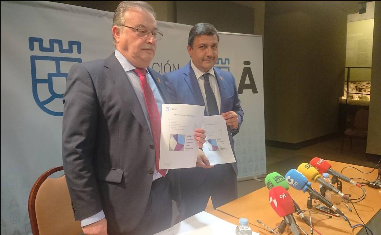 Acto de presentación de los presupuestos.