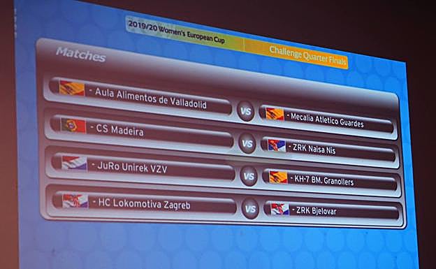 Cuadro de emparejamientos. 