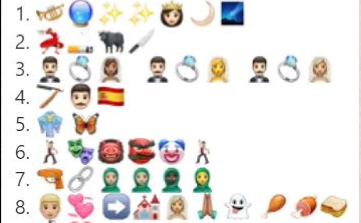 Te proponemos un nuevo reto viral: 50 títulos de ópera recopilados en emoticonos