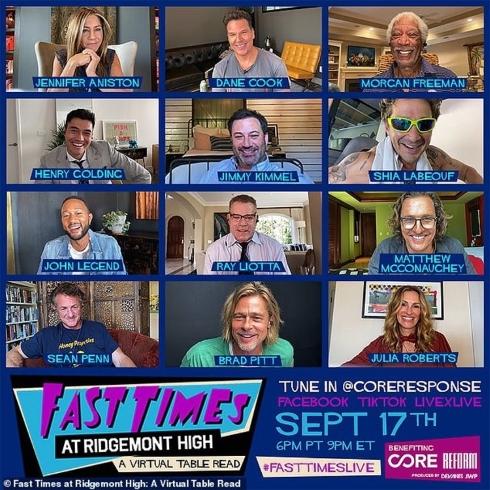 Los artistas que participaron en la videollamada. 