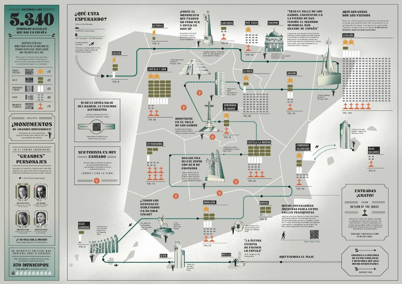 Mapa que anuncia el Tour del Franquismo. 