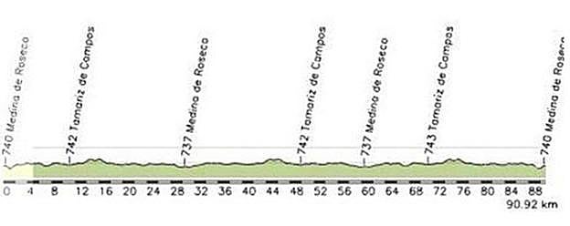 Segmento de ciclismo