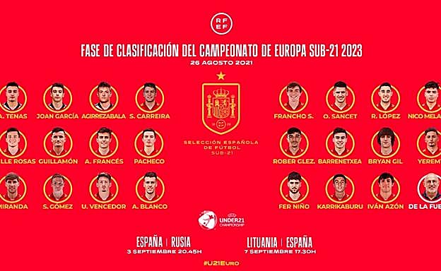 Bryan Gil encabeza la convocatoria de la sub-21