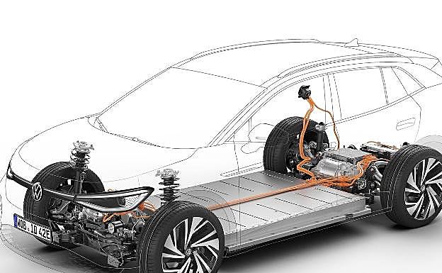 Cómo evolucionará el vehículo eléctrico en los próximos años