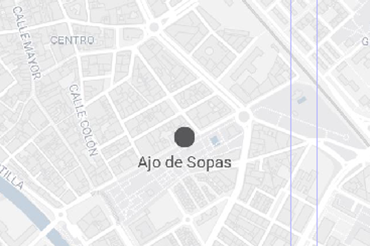 Localización.