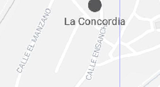 Localización.
