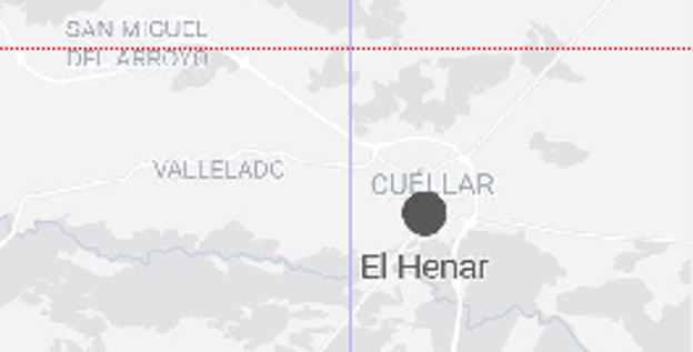 Localización.