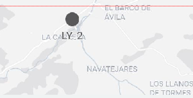 Localización. 