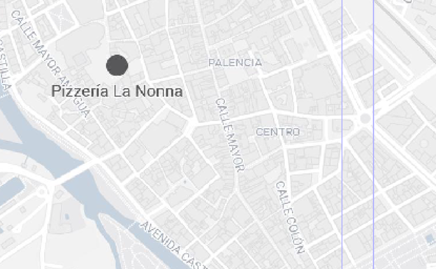 Localización. 