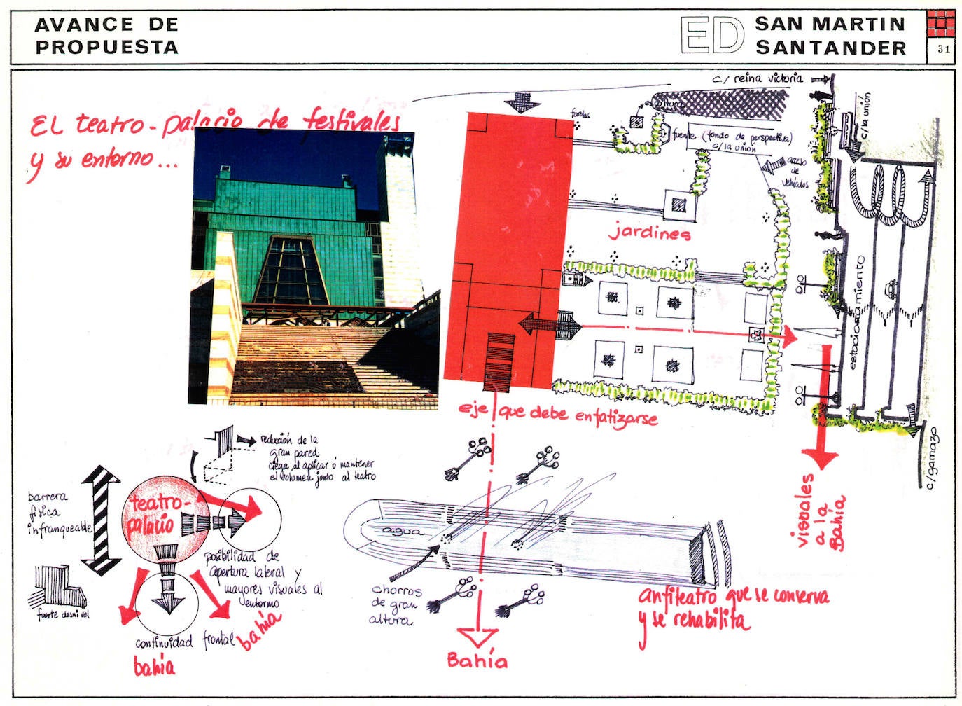 Propuesta de Mesones para el Plan General d Urbanismo de Santander. 