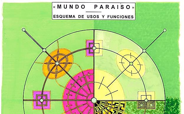 Proyecto World ONe Mundo Paraiso Panamá, de 1997. 