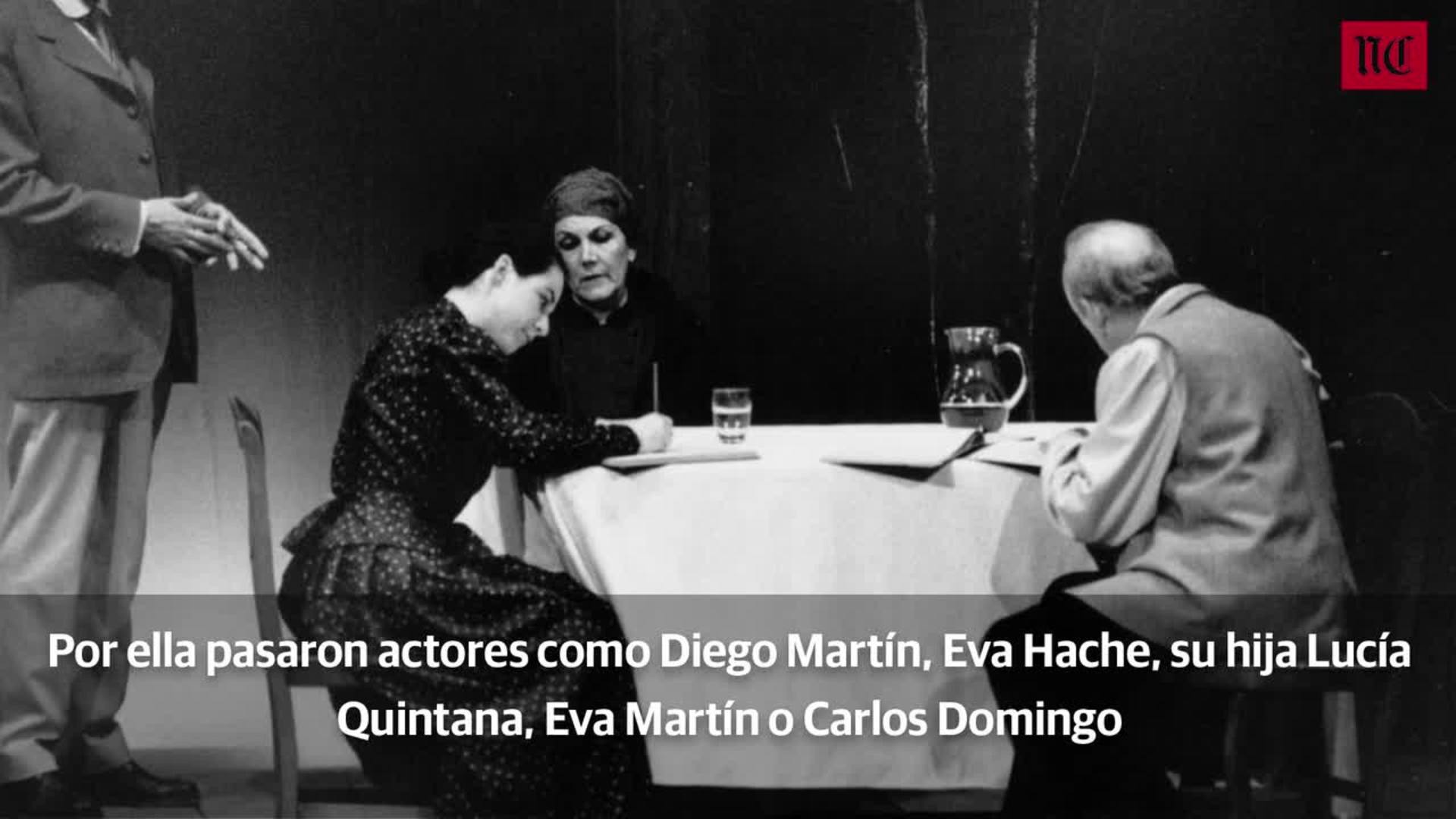 Biografía del actor Juan Antonio Quintana