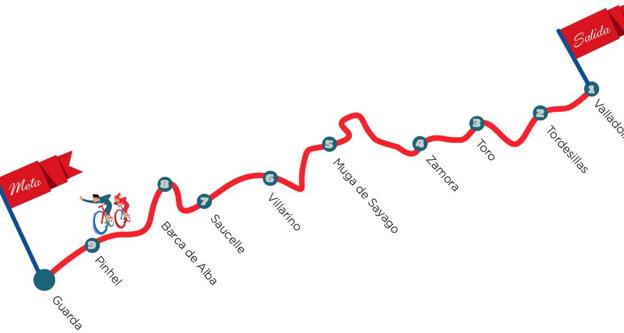 Mapa de la ruta 'Pedaladas contra el estigma'. 