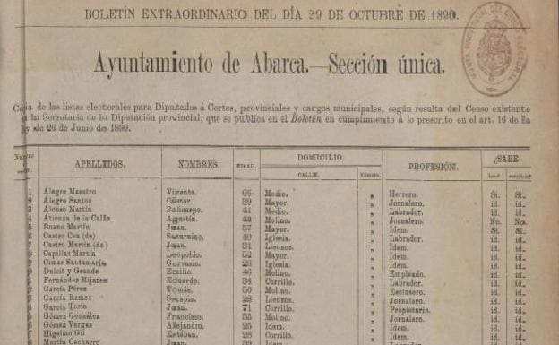 Página del BOP con el censo de Abarca de 1890.