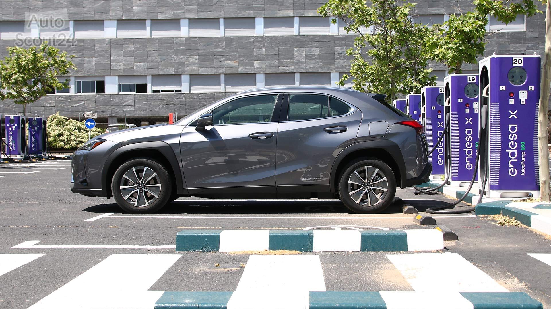 ¿Es rentable comprar un coche eléctrico?