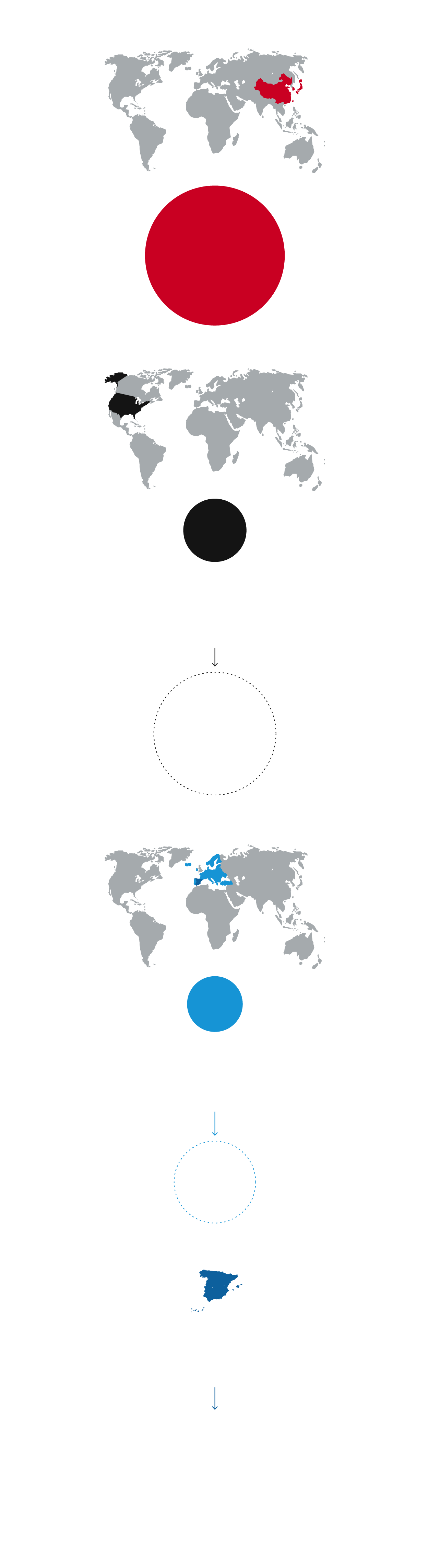 El gráfico muestra el reparto mundial en la producción de microchips y las inversiones