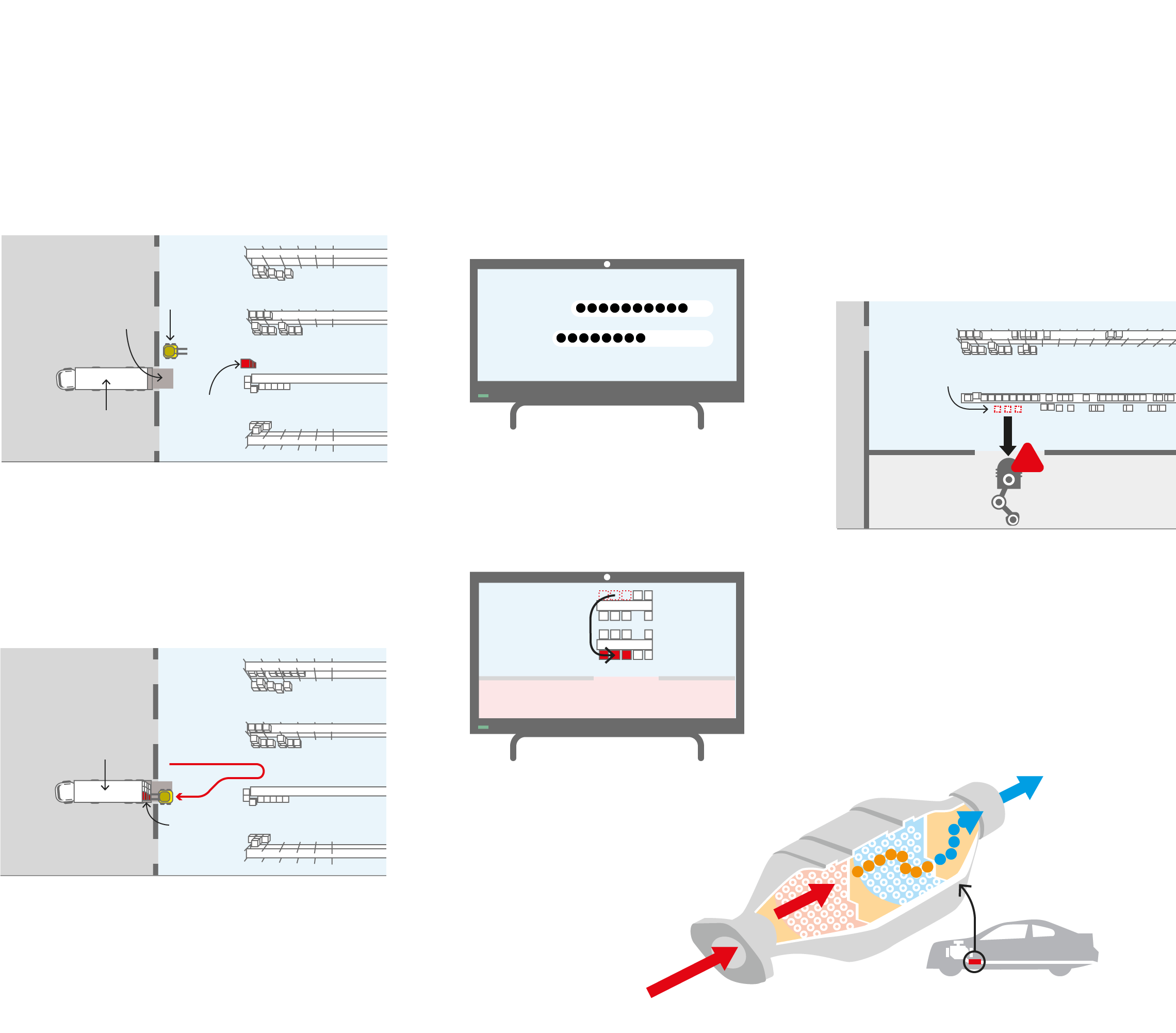 el gráfico explica cómo fue el robo de catalizadores destinados a motores de Renault en las dependencias de Arcese