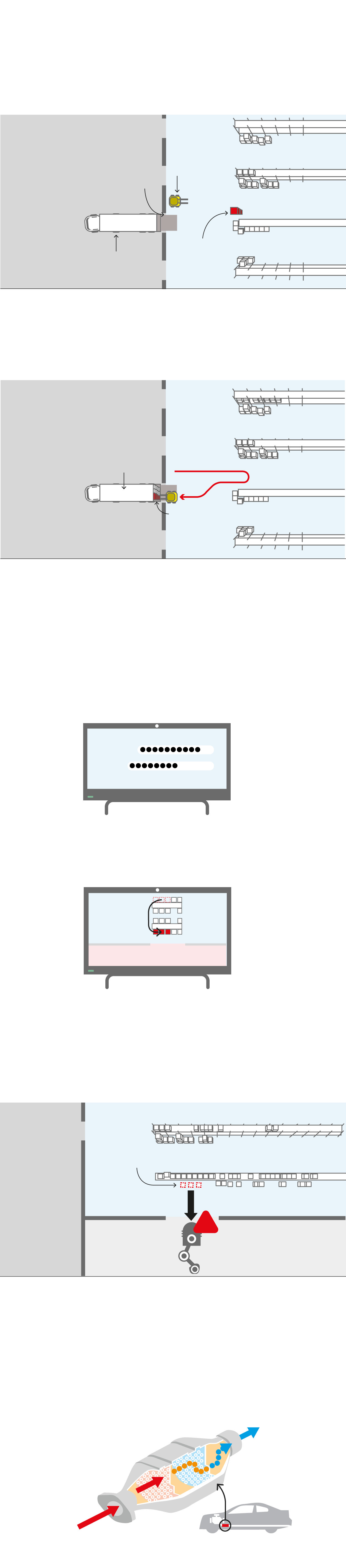 el gráfico explica cómo fue el robo de catalizadores destinados a motores de Renault en las dependencias de Arcese