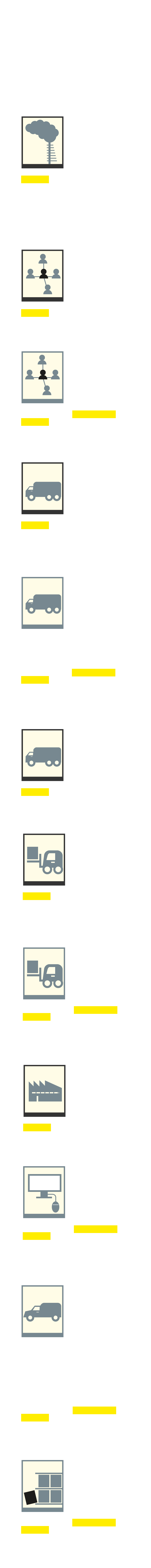 las doce personas investigadas por el robo de material en Renault