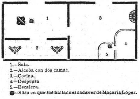 Imagen secundaria 1 - El antiguo Hospital Provincial de Valladolid, donde fue curada Francisca Maudes; abajo, Penal de Santoña y plano de la vivienda con el lugar del crimen.