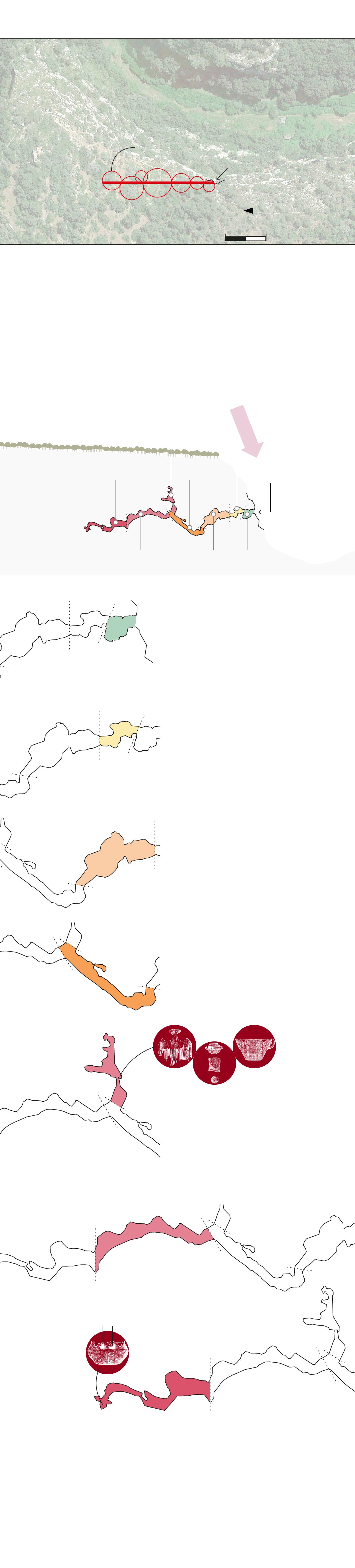 El gráfico muestra las diferentes cámras que se han encontrado en la cueva de Es Càrritx