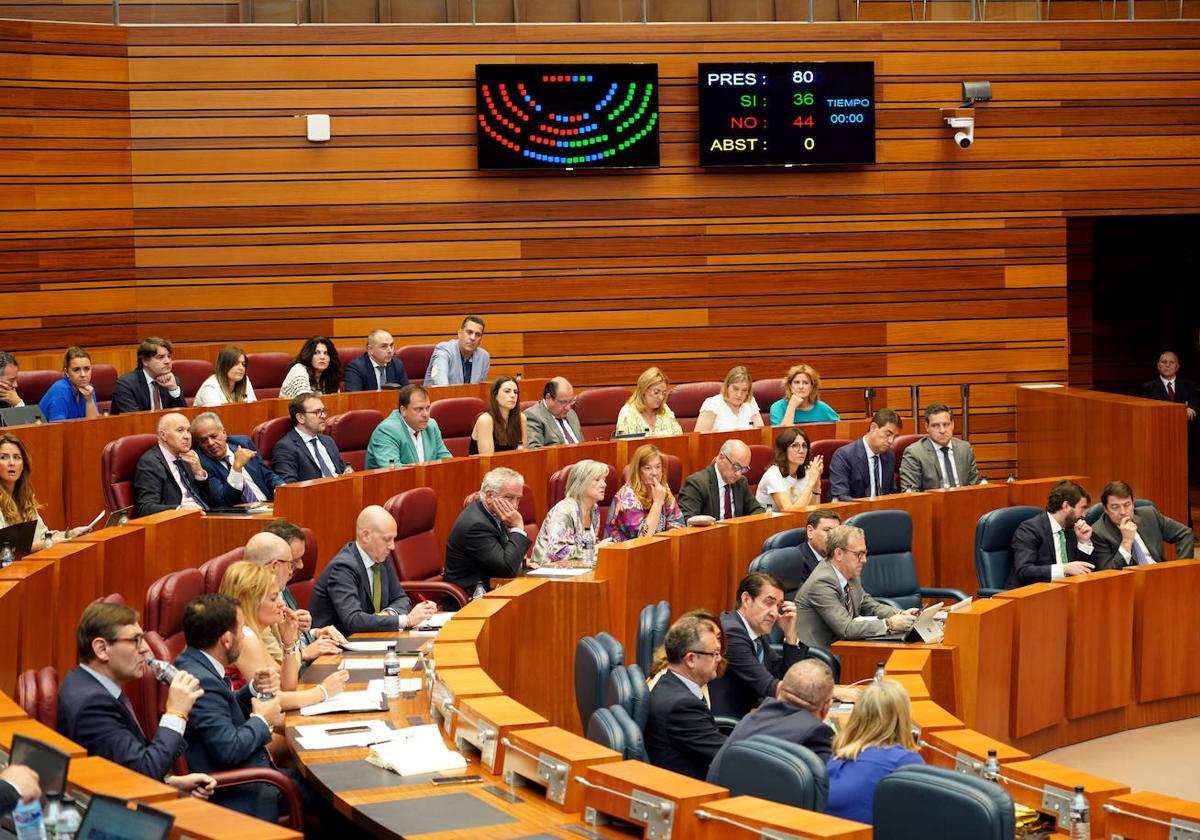 Una de las votaciones durante la segunda sesión del pleno de las Cortes de Castilla y León.