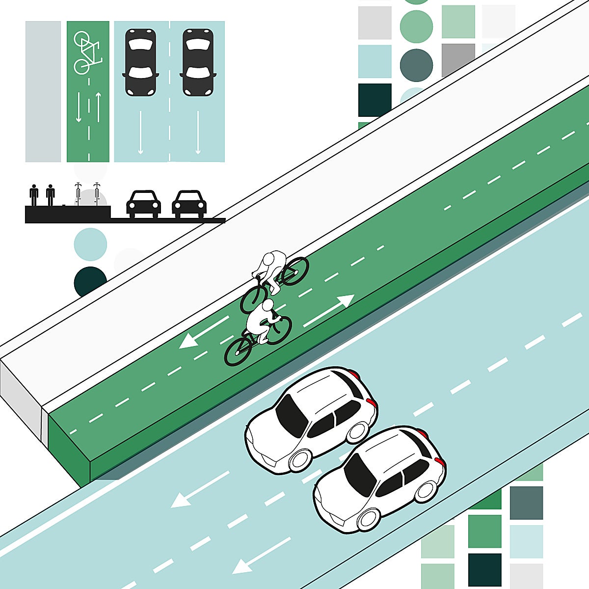 Así quedará Isabel la Católica tras la nueva ordenanza de movilidad