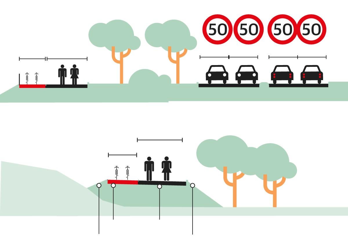 Así es el proyecto reformado del carril bici de Isabel la Católica