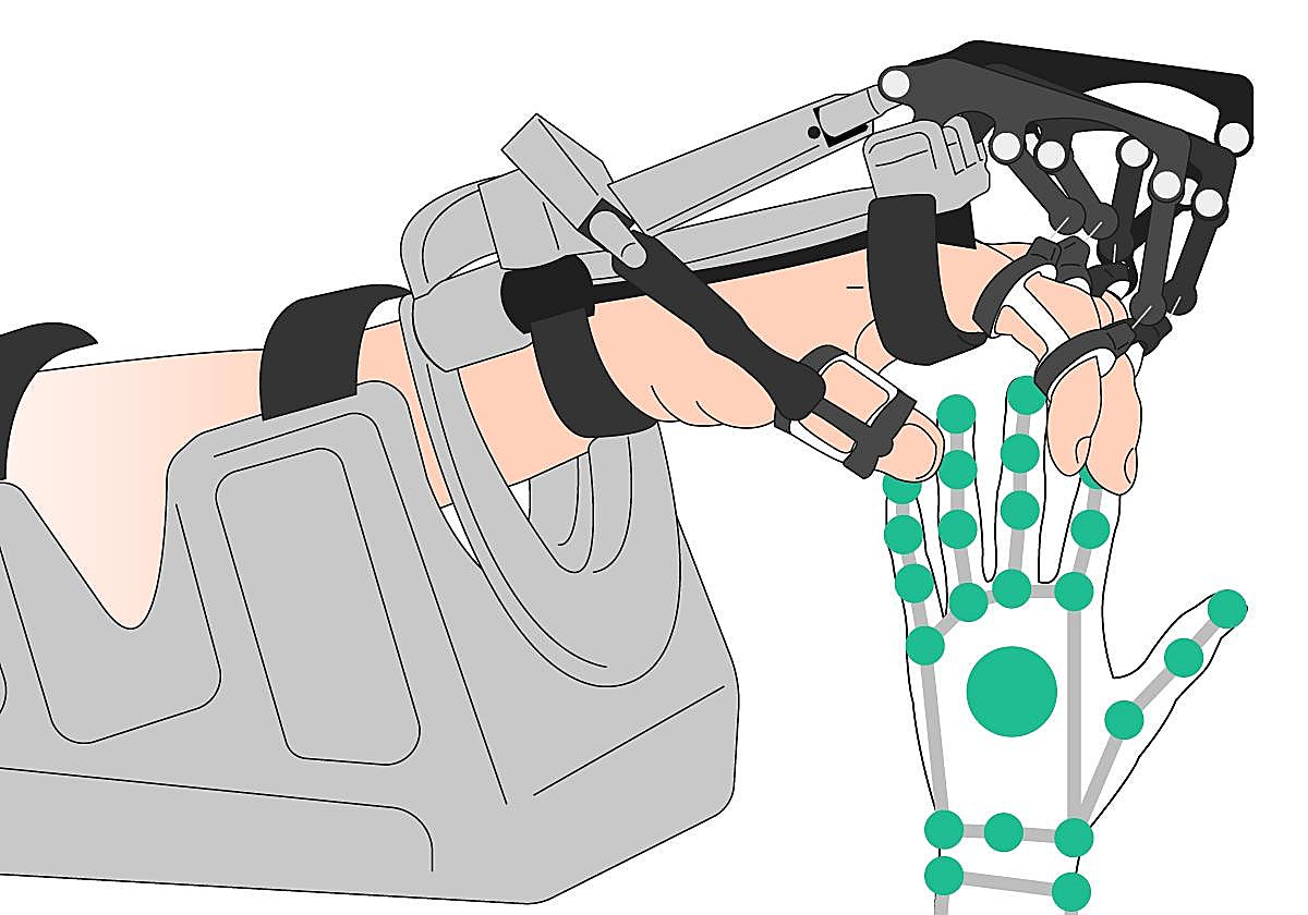 Este es el funcionamiento del exoesqueleto creado por la UVA