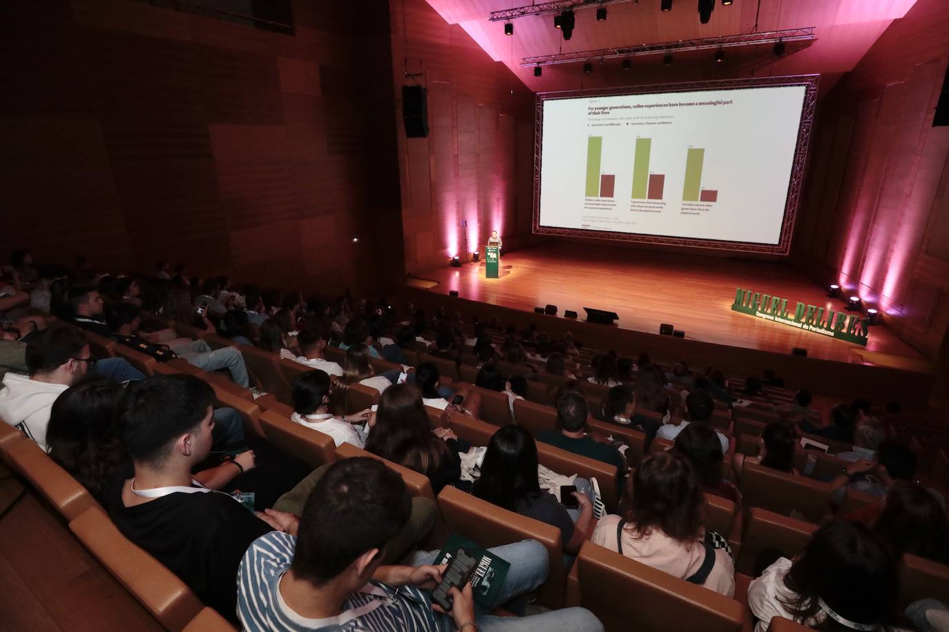 Asistentes a la tercera edición del Congreso, organizado por El Norte de Castilla.