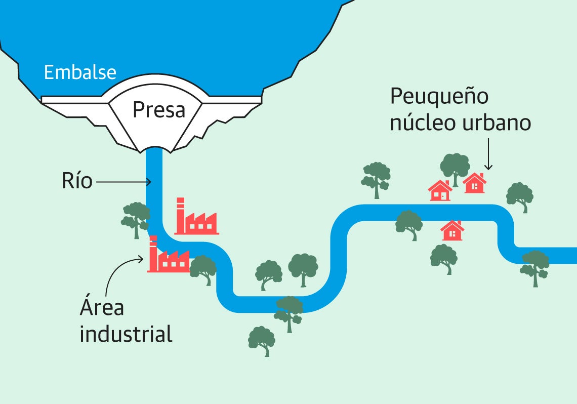 Scroll Story imagen 2