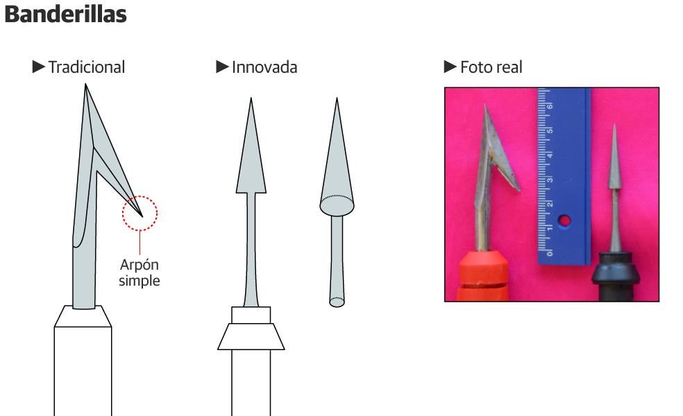 Scroll Story imagen 1