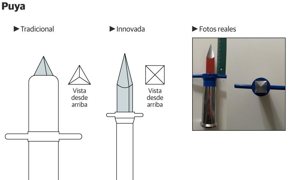 Scroll Story imagen 3