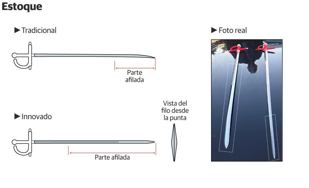 Scroll Story imagen 4