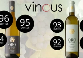 Los vinos Oro de Castilla Verdejo y Oro de Castilla Finca los Horno