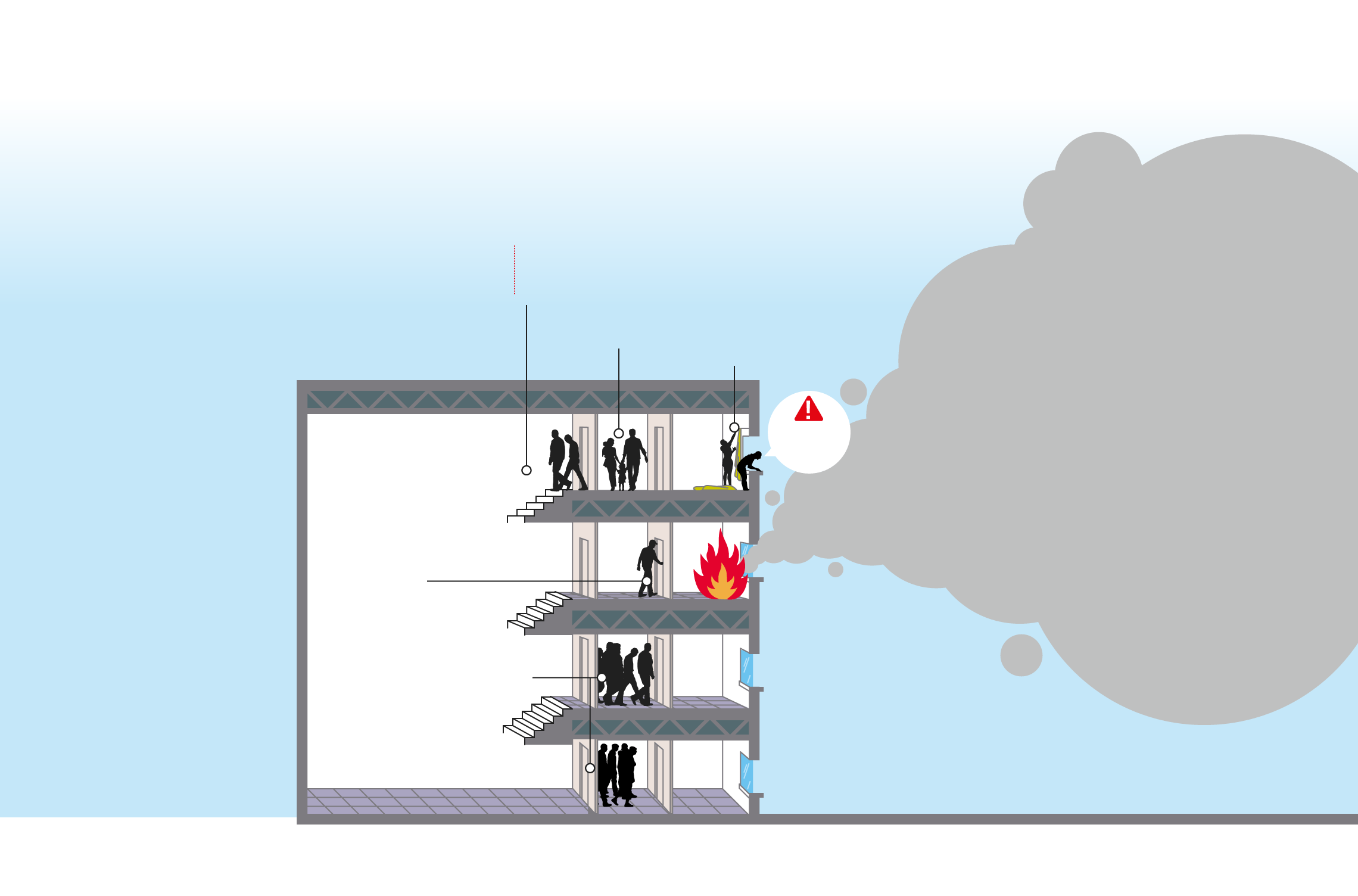 El gráfico muestra qué hacer en caso de un incendio en un edificio de varias viviendas