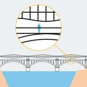 Así quedará el puente de Poniente según el boceto inicial