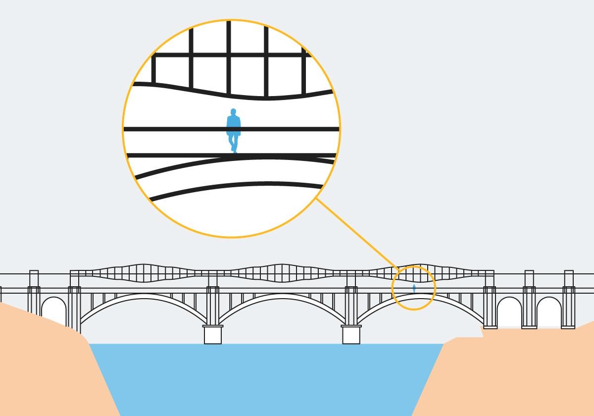 Así quedará el puente de Poniente según el boceto inicial