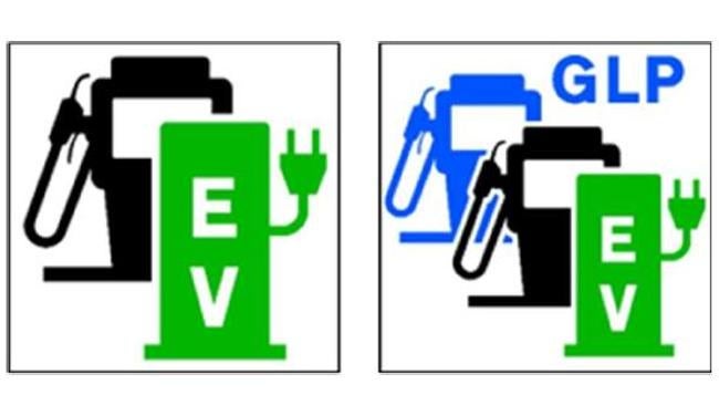 Pictograma representativo de estaciones de recarga eléctrica dentro de estaciones de servicio