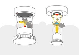 Así funcionan los detectores de humo que serán obligatorios en las casas de Valladolid en 2025