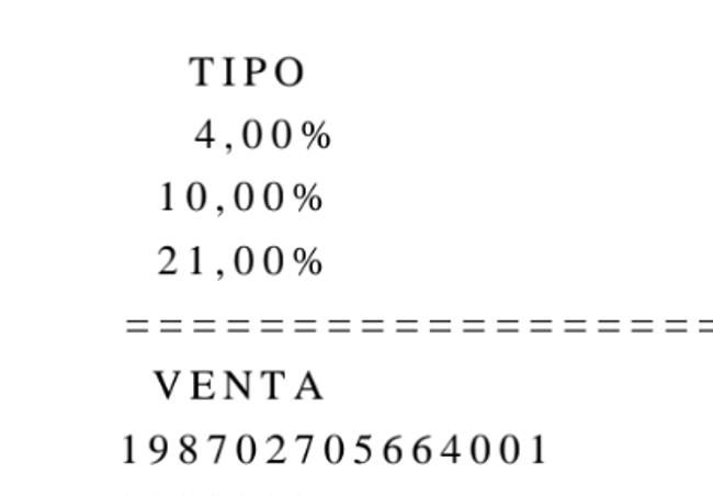 Tipo del hipermercado de enero de 2024.