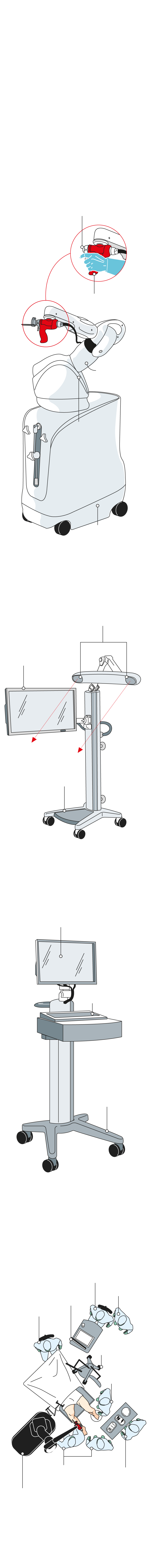 el gráfico muestra cómo usa el equipo médico el robot articulado MAKO para la reconstrucción de la rodilla o cadera