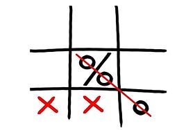 La viñeta de Muskupapi