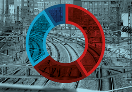 El 65% de los vallisoletanos pide «acelerar las obras de integración ferroviaria»