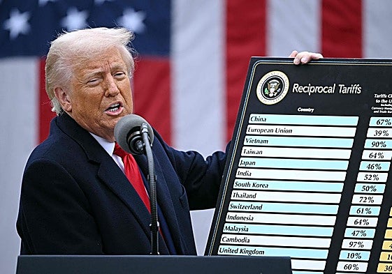 Donald Trump presenta los «aranceles recíprocos», el pasado 2 de abril.