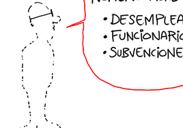 La viñeta de Muskupapi