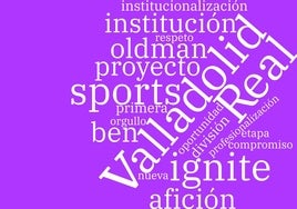 Las palabras más mencionadas en la presentación de la nueva propiedad del Real Valladolid.