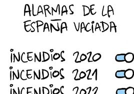 La viñeta de Muskupapi