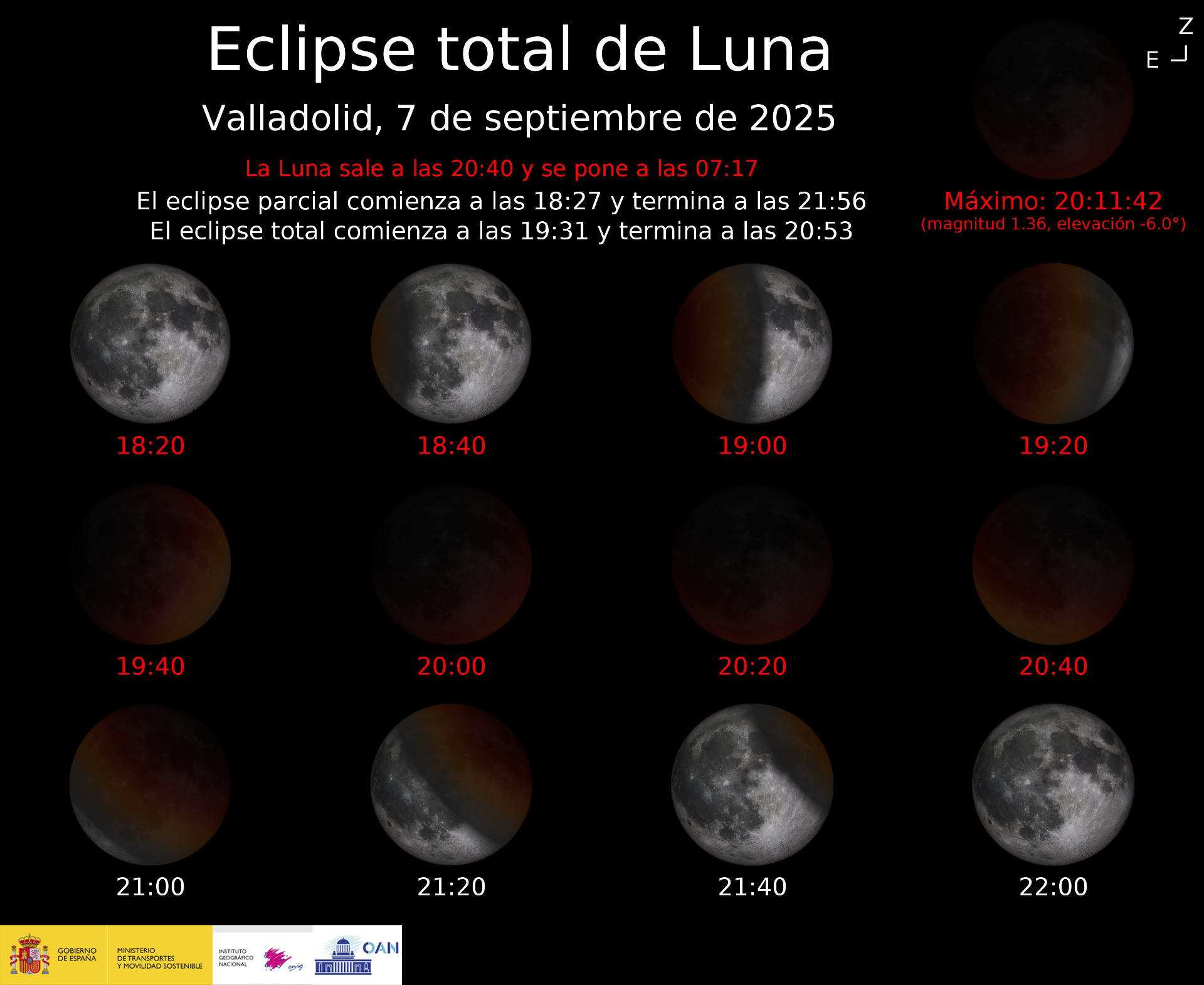 Infografía del Instituto Geográfico Nacional que recoge las diferentes fases del eclipse que se podrán observar desde Valladolid.
